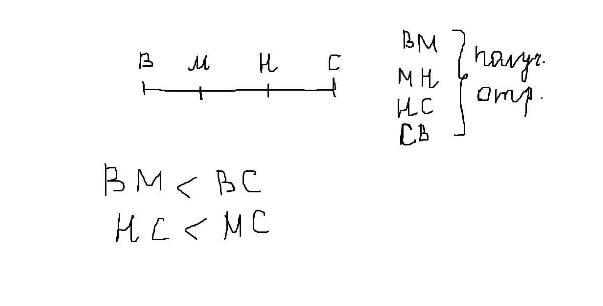 Начертите отрезок вс. На отрезке CD отмечены точки m и n так что точка м лежит.