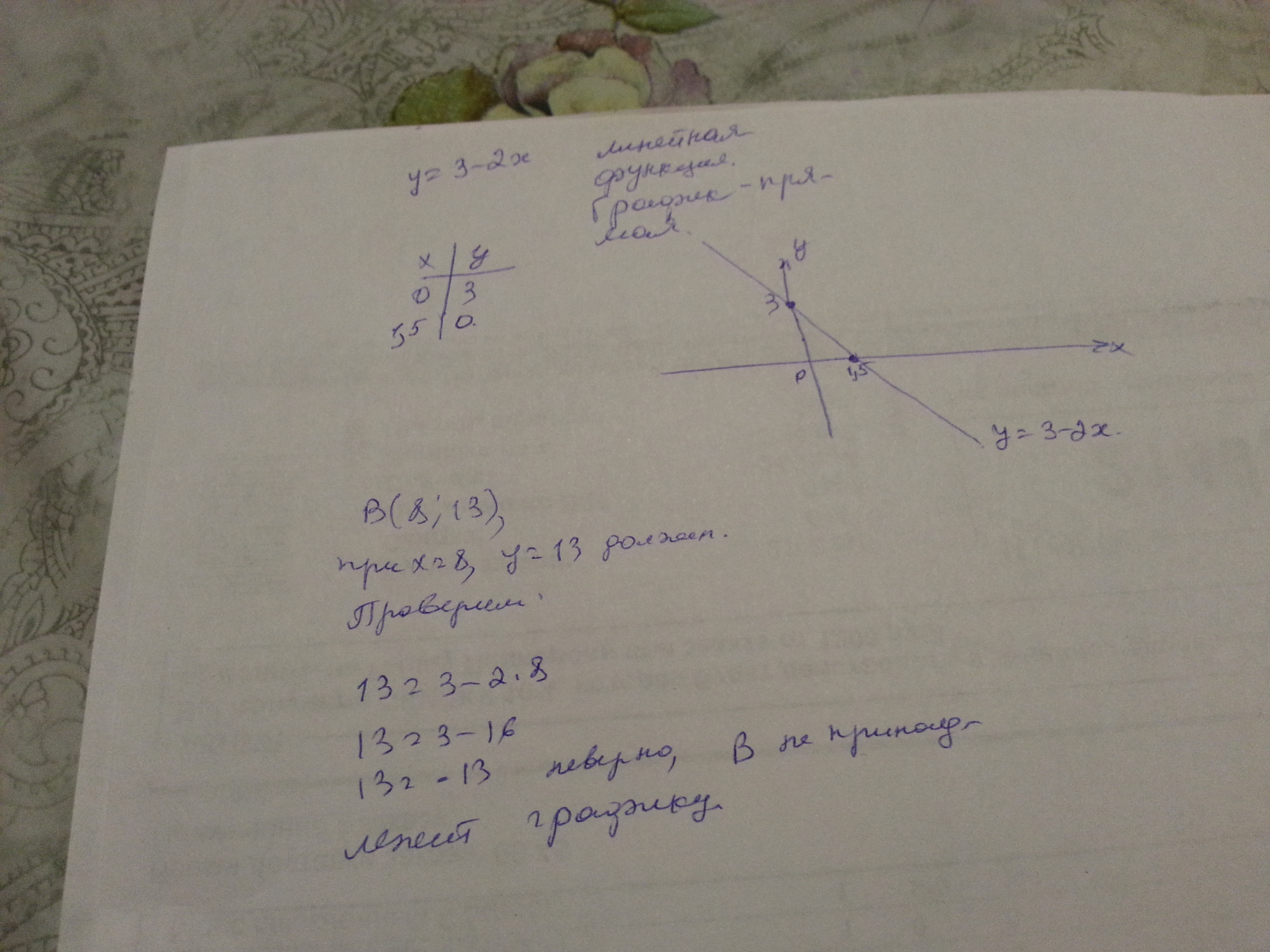 Принадлежит ли графику функции y x. Принадлежит ли графику функции y=x точка. Принадлежат ли графику функции y=x2 точки\. Принадлежит ли графику функции y x3. Принадлежит ли точка а(1;2)графику функции y=2x.