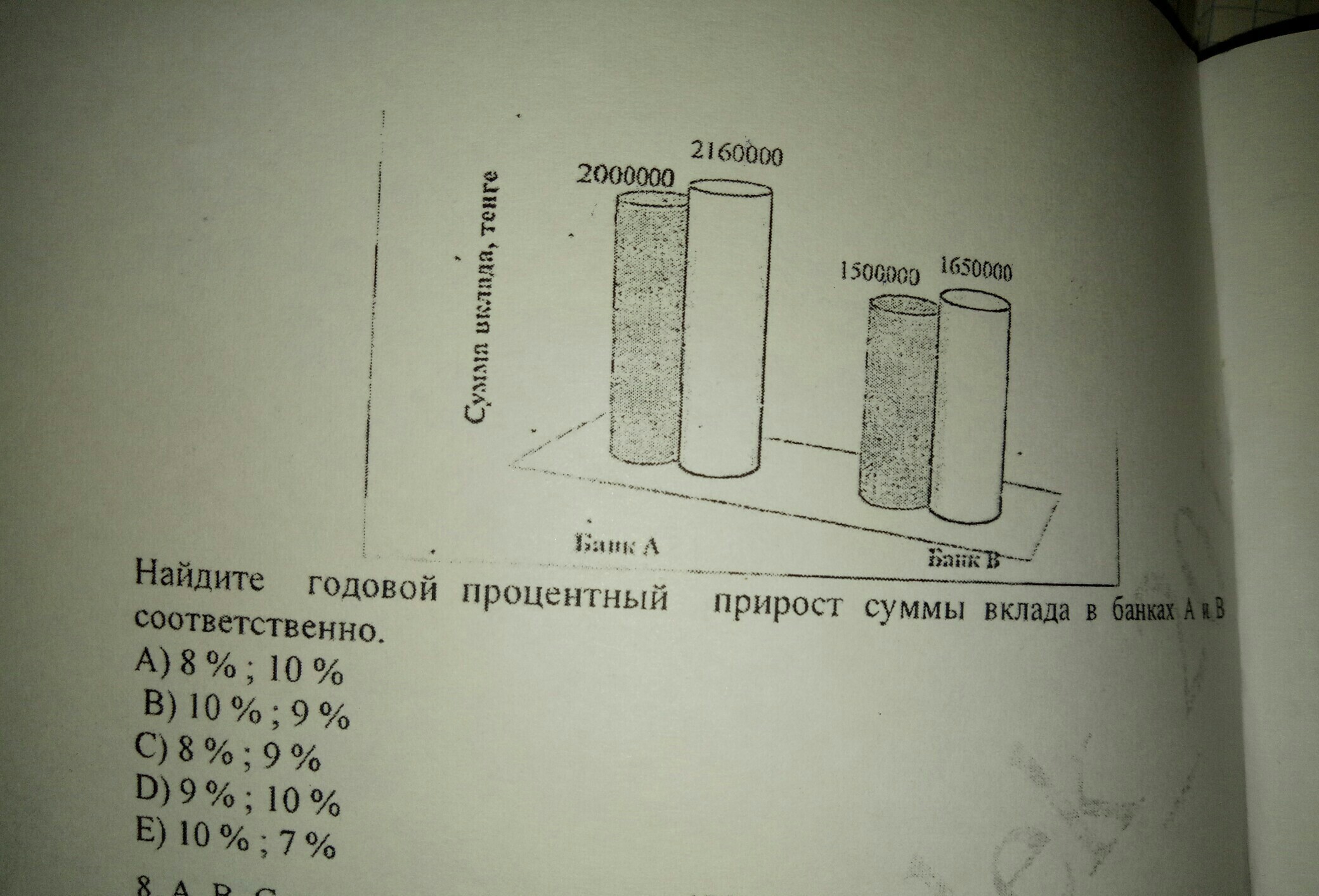 На диаграмме представлены данные о количестве посетителей литературного клуба за неделю 7 класс