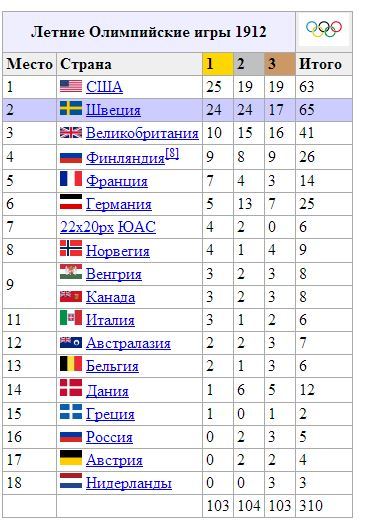 текст при наведении