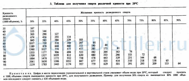 текст при наведении