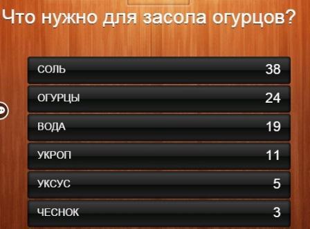 Что нужно для засола огурцов 100 к 1 ответ