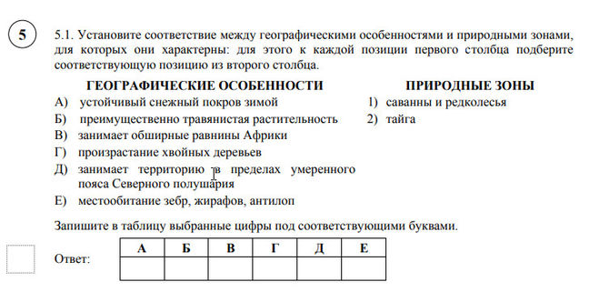 Найдите соответствие география. Установите соответствие между географическими особенностями. Установите соответствие между природными зонами. Установите соответствие по географии.