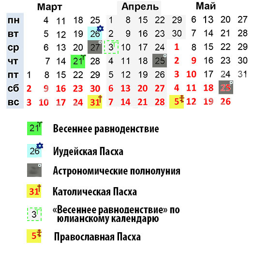 текст при наведении