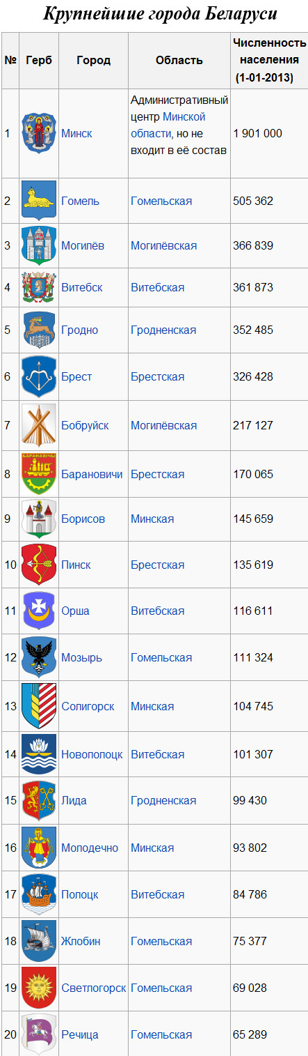 текст при наведении