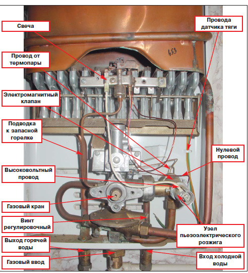 ремонт газовой колонки