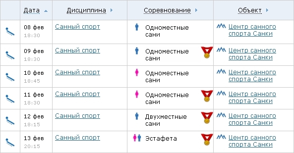 текст при наведении