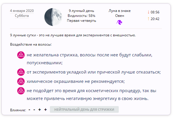 лунный календарь стрижек 2020 благоприятные и неблагоприятные дни 2020