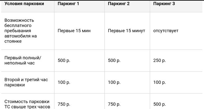 Парковка внуково схема проезда