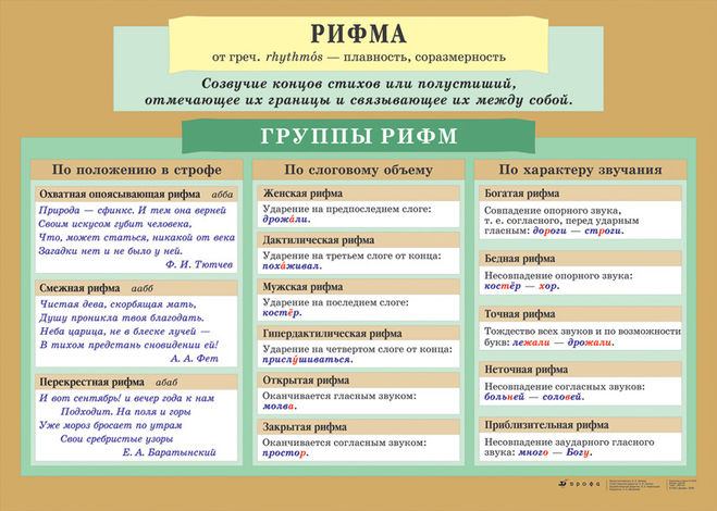 текст при наведении