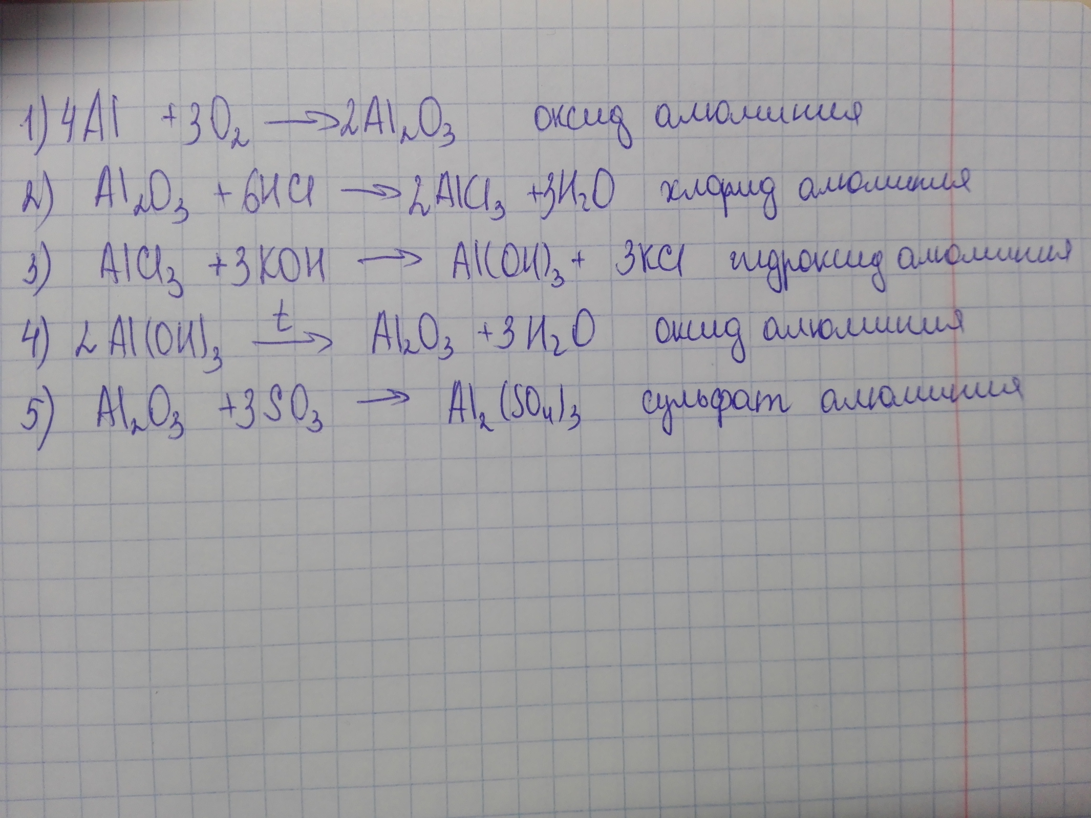 Подберите реагенты для осуществления превращений по схеме al alcl3