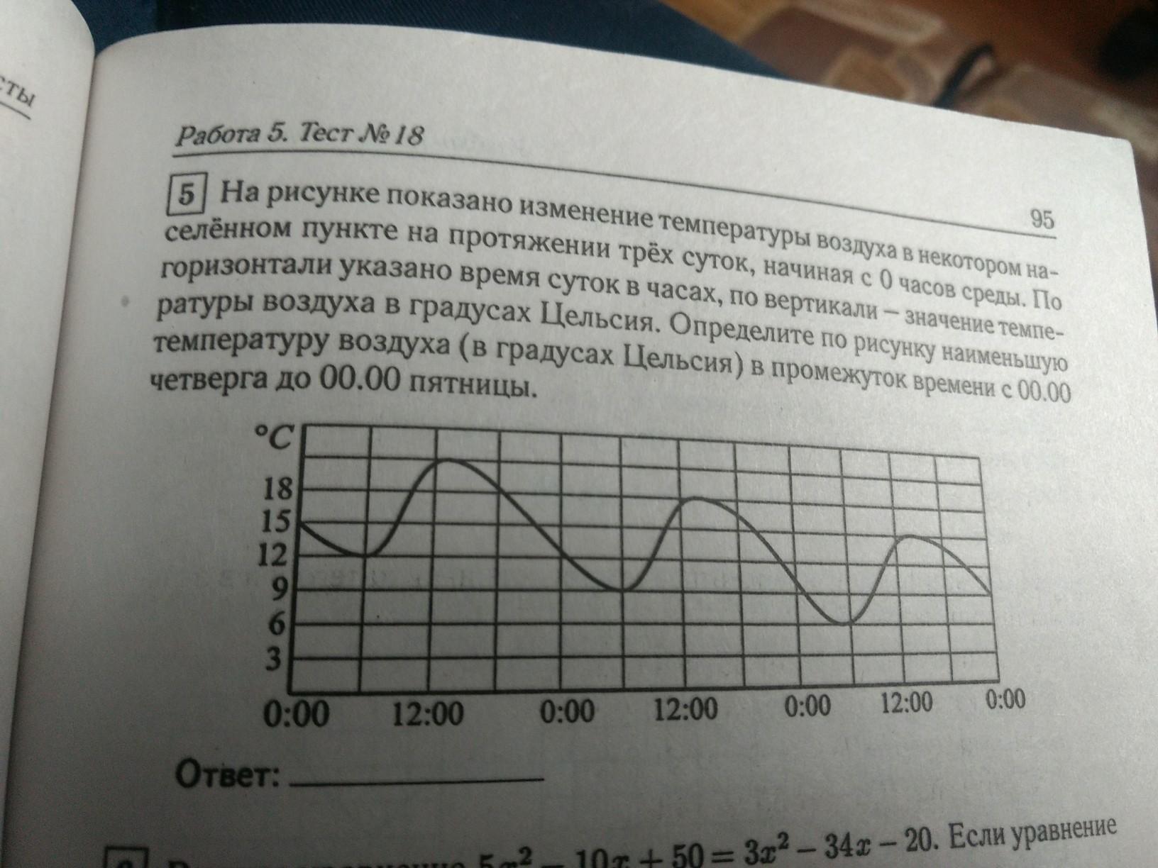 На рисунке показано изменение температуры воздуха на протяжении трех суток 15 октября