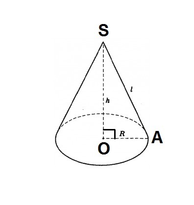 H конуса. Конус h = 2r. Высота конуса относится к диаметру. Конус h=2r r= 5. Конус h=3 r=1.5.