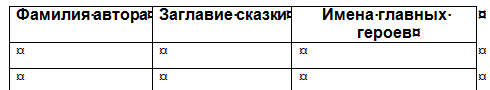 сказки похожие на сказку спящая царевна жуковского