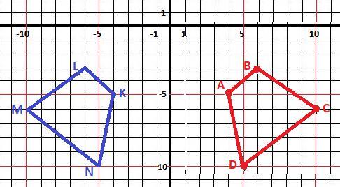 Постройте фигуру равную данной. Фигуры с координатами симметричная. Известны координаты 15 точек. Известны координаты 25 точек а 7 18.