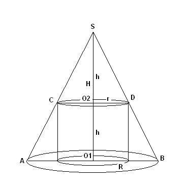 Конус вписан в цилиндр. Куб вписанный в конус. В конус вписан равносторонний цилиндр. Конус вписан в цилиндр объем конуса.