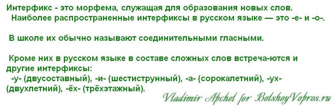 какие интерфиксы есть в русском языке, какие бывают соединительные гласные, как разобрать по составу слово радиоактивность