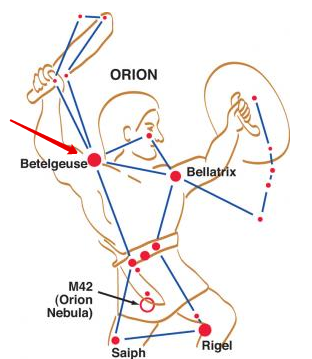 бетельгейзе в созвездии орион