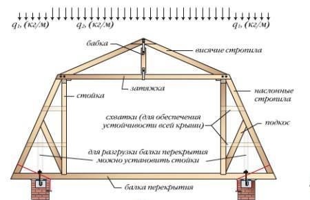 текст при наведении