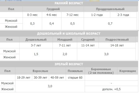 текст при наведении