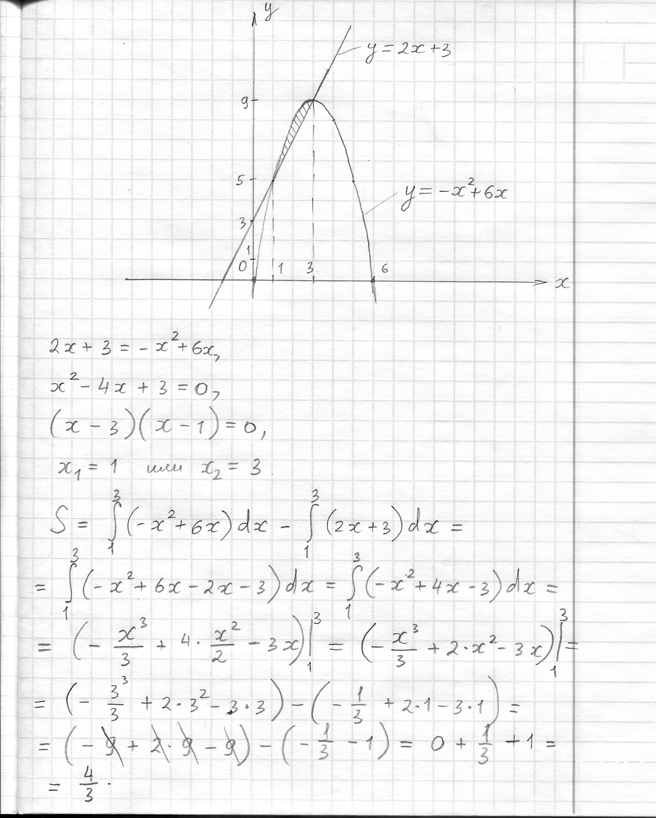 Площадь фигуры y x 2 1. У = X:2 Y=X+2 площадь фигуры. Вычислить площадь фигуры ограниченной линиями y=4x-x^2, x=5. Вычислите площадь фигуры ограниченной линиями y=x^2+2 y=4-x^2. Вычислите площадь фигуры ограниченной линиями y=-x2+4x-3.