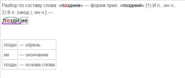 Пунктуационный разбор предложения солнце село за стога где ты радуга дуга схема