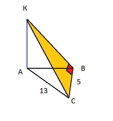 ка перпендикуляр к плоскости треугольника авс известно что кв бс. c225fec6e3e8edae937ad129585bf994. ка перпендикуляр к плоскости треугольника авс известно что кв бс фото. ка перпендикуляр к плоскости треугольника авс известно что кв бс-c225fec6e3e8edae937ad129585bf994. картинка ка перпендикуляр к плоскости треугольника авс известно что кв бс. картинка c225fec6e3e8edae937ad129585bf994.