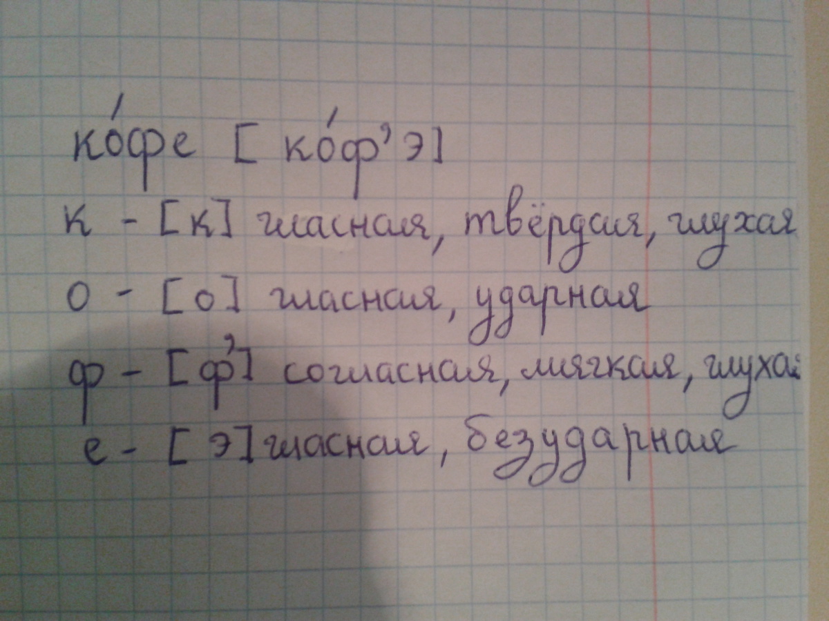 Орфоэпический разбор слова. Орфоэпический разбор предложения. Разбор слова кофе. Орфоэпический разбор слова кофе.