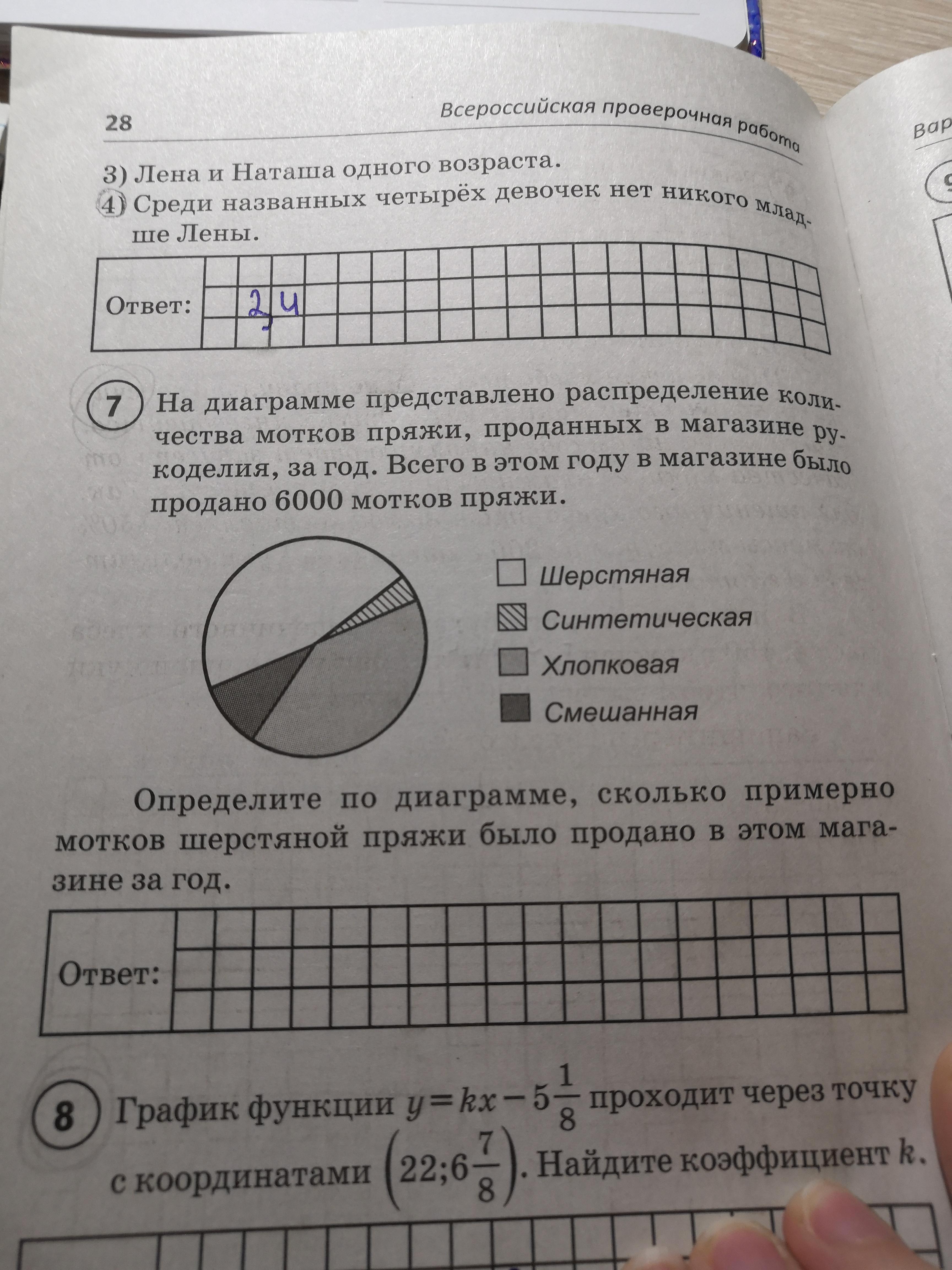 На диаграмме представлена информация о товарах проданных за месяц в цветочном магазине всего за 7000