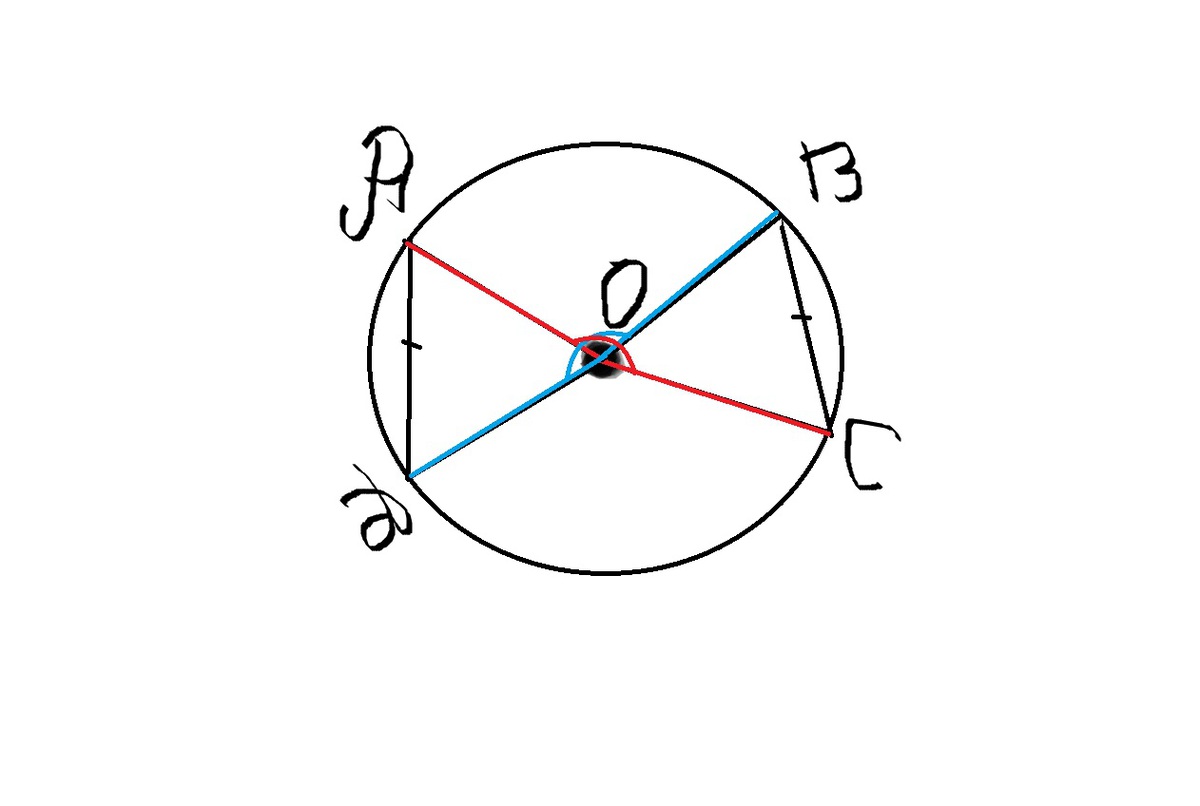 Точки a b c лежат на окружности. Угол AOC В окружности. Точки a b c лежат на окружности с центром в точке o. Точки b и d лежат на окружности с центром о Найдите угол bod. Точки a b c d лежат на окружности с центром в точке о.