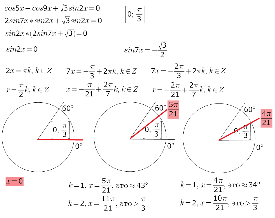 Cos 5. Cos5x. Cos5x-cos9x+корень 3 sin2x 0. Cos 7п/2+x.