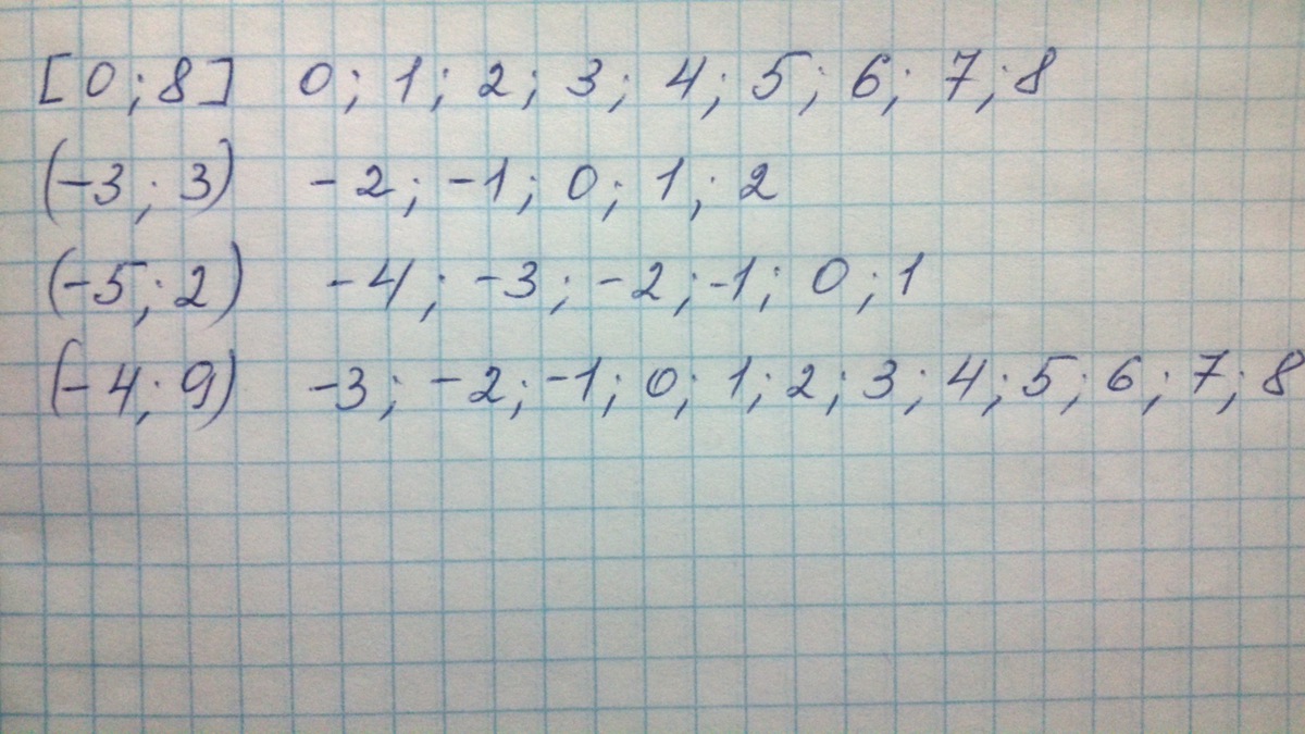 0 8 3 5. Какие целые числа принадлежат промежутку (- 2; 3]. Какие целые числа принадлежат промежутку [0;8]. Какие из целых чисел принадлежат промежутку a) [0;8]. Какие целые числа принадлежат промежутку [-3 5).