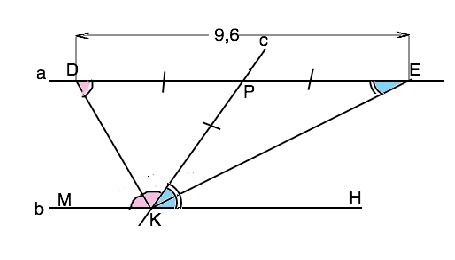 Соответственно условий. А параллельно б с секущая кд и ке биссектрисы смежных углов. А параллельна в с секущая кд и ке биссектрисы смежных углов. Рисунок 5.59 дано a параллельно b de секущая de=3,9 cm найти MN. Биссектриса при стрельбе.