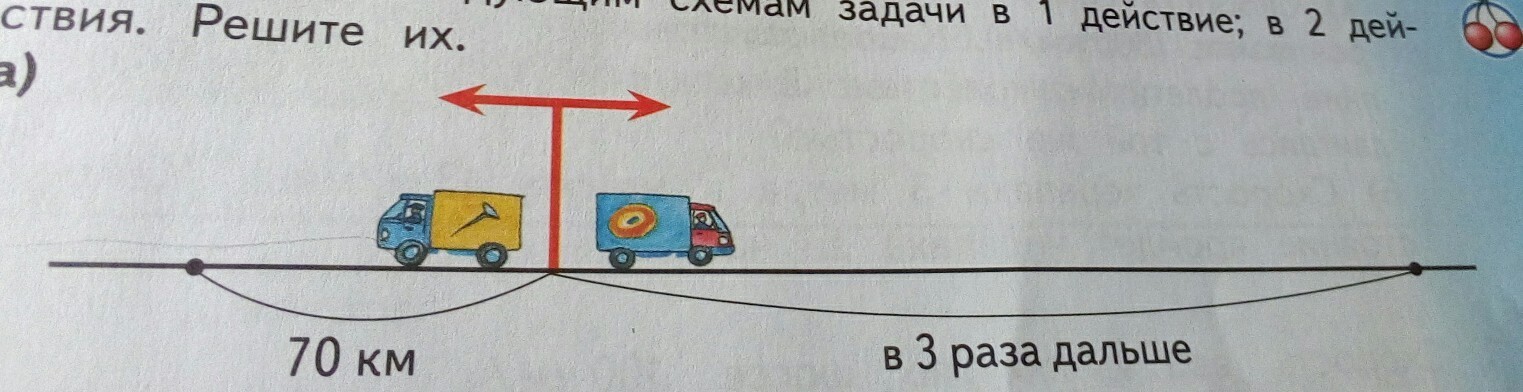 Решить действие 2 3 2. Придумай задачи к следующей схеме. Придумайте задачи в 2 действиях и решите их. Придумай к следующим схемам задачи в 1 действие в 2 действия реши их. Придумать следующую схему задачи в 1 есть 2 действие решить их.