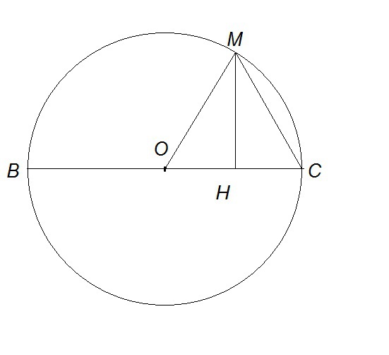 Найти mn в окружности. Диаметр окружности рисунок. Хорда окружности рисунок. Что такое диаметр круга рисунок. Хорда перпендикулярна диаметру рисунок.