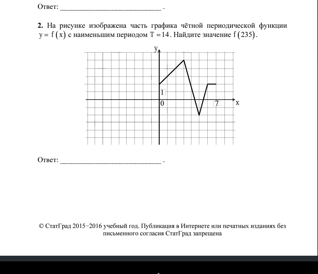 На рисунке изображен график четной функции. Задание Графика периодической функции. На рисунке изображен график периодической функции. На рисунке изображён график переодической функции. На рисунке изображена часть Графика четной функции.