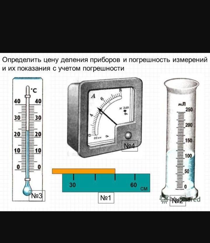 Физика 7 класс деление. Определите цену деления прибора. Определение цены деления измерительного прибора. Определите цену деления приборов и погрешность измерения. Как определить цену деления прибора.