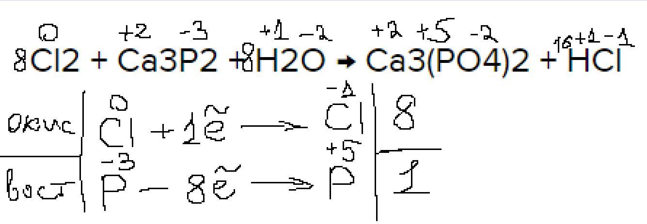 Дана схема окислительно восстановительной реакции h3po2 cl2 h2o h3po4 hcl