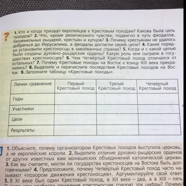 Развернутый план по истории россии 6 класс 6 параграф