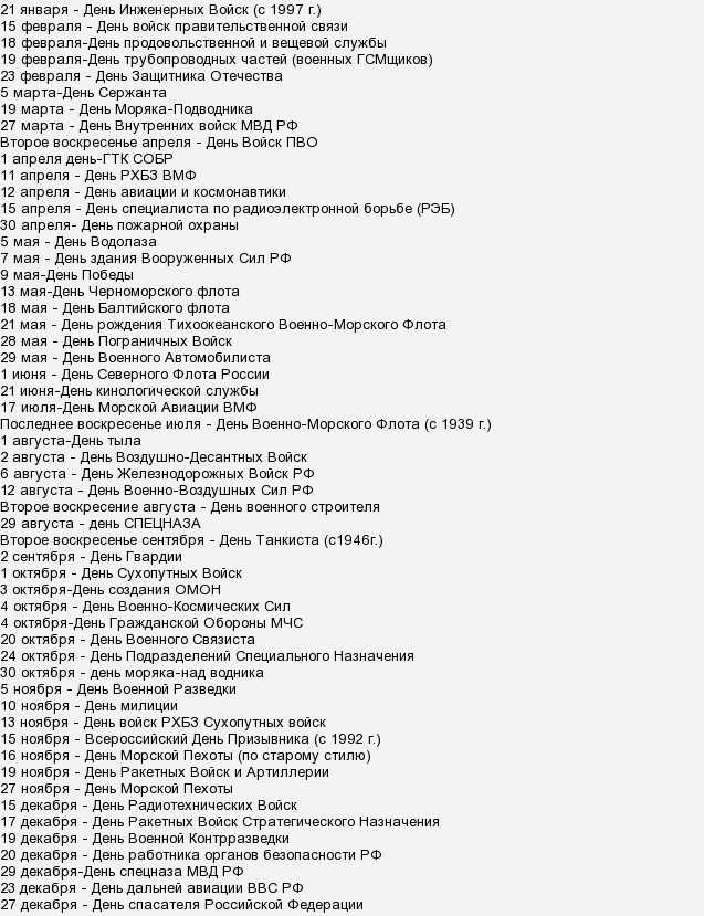 Какого числа день военного. Все военные праздники России список и даты. Армейские праздники России список. Праздники военных в России календарь. Армейские праздники России в календаре.