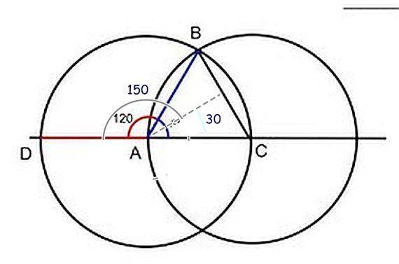построить с помощью циркуля и линейки угол 150, 75, 30, 60 градусов