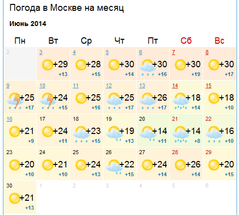 Погода на пятницу 1. Погода в Москве на месяц сентябрь. Погода июнь СПБ. Погода в Москве на июнь. Погода в Северодвинске на месяц.