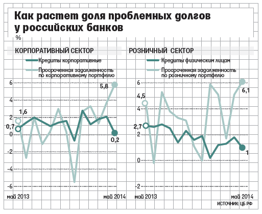 текст при наведении