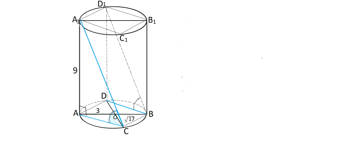 Отрезок ав 9. Отрезок АВ диаметр верхнего основания цилиндра СД. Отрезок ab диаметр верхнего основания цилиндра CD диаметр. Радиус основания цилиндра равен 5 а высота равна 6 отрезки АВ И СД. Радиус основания цилиндра равен 2 корня из 5 а его образующая 9.