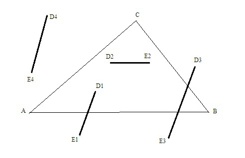 Точки d и e отмечены