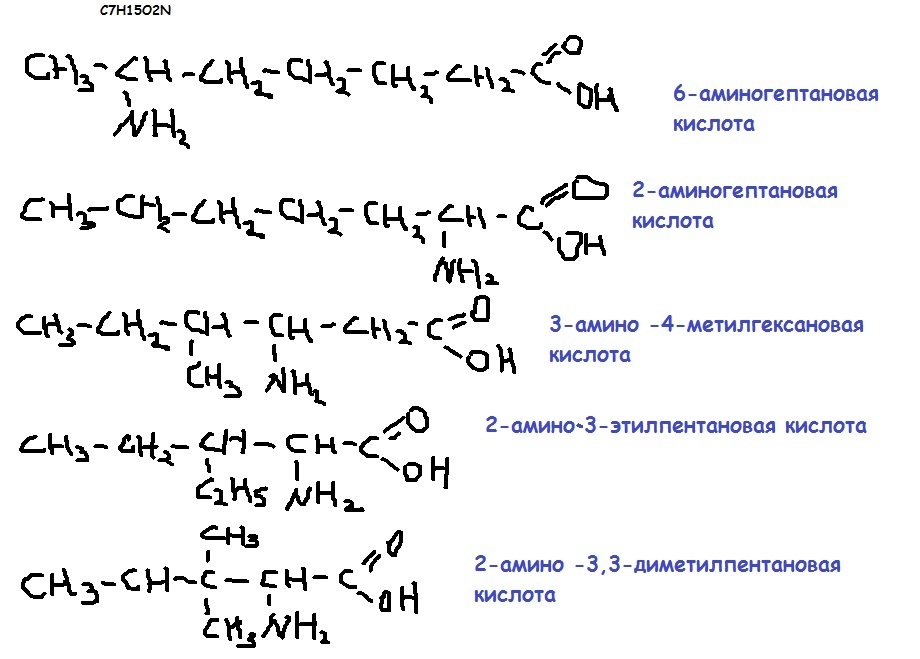 Гептановая кислота изомеры