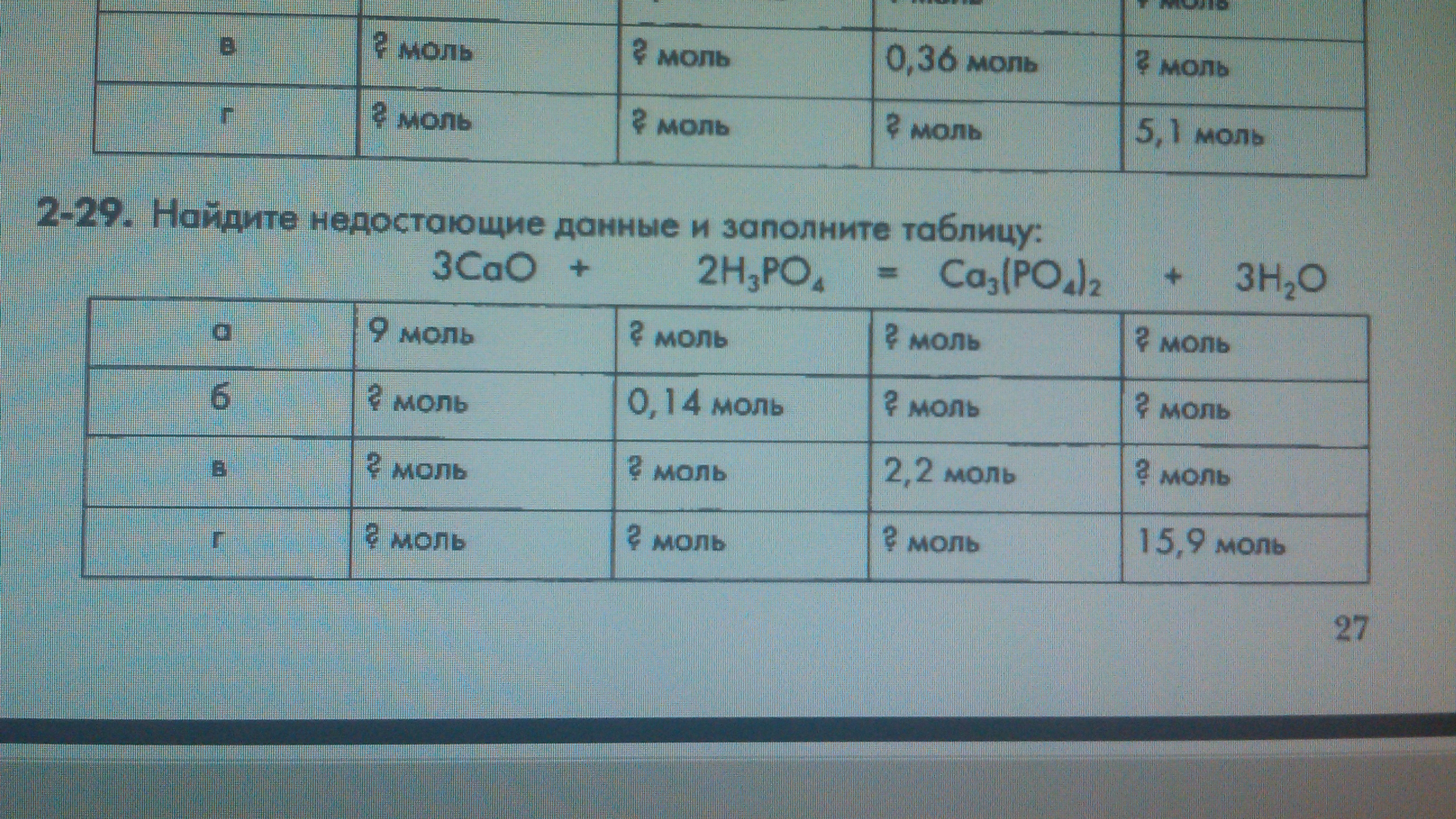 H2o моль. Найди недостающие данные и заполните таблицу. Недостающие данные. Заполните недостающие данные. Заполни недостающие данные в таблице.