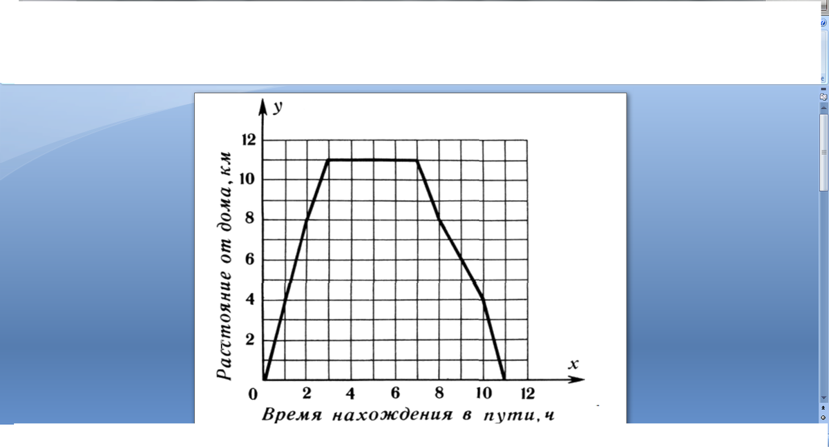 На рисунке 50 изображен