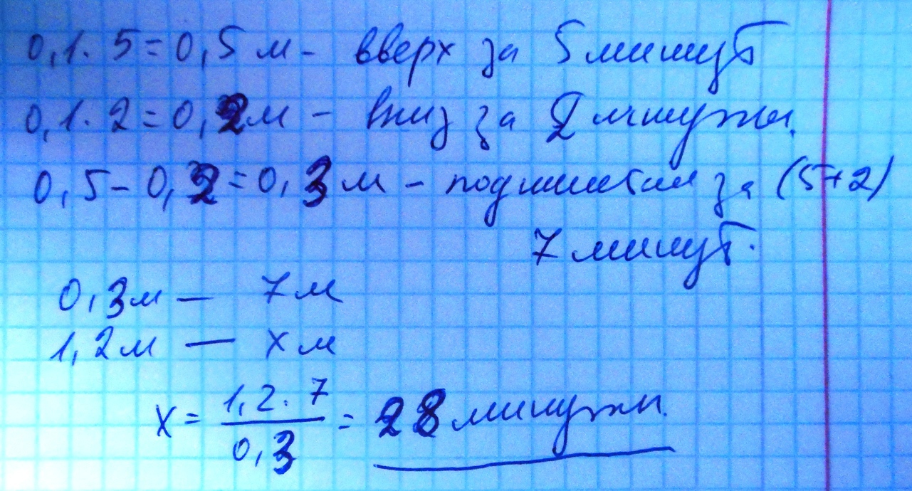 И затем еще 2. Гусеница ползёт по столбу 5 минут вверх затем 2 минуты вниз. Гусеница ползет задача 5. Решить задачу гусеница переползла. Реши задачку гусеница проползла 5.