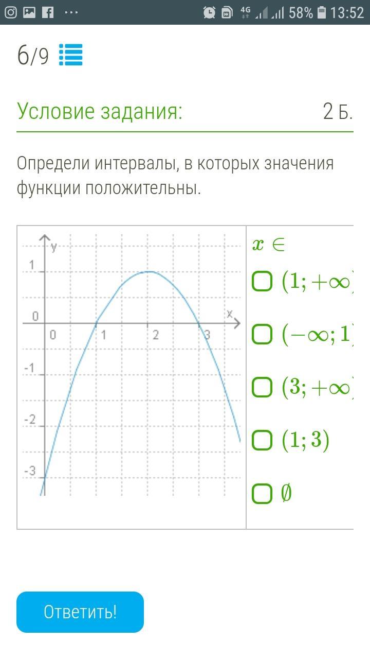 Рассмотри рисунок и определи значение бета